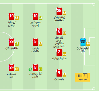 zamalek vs al masry