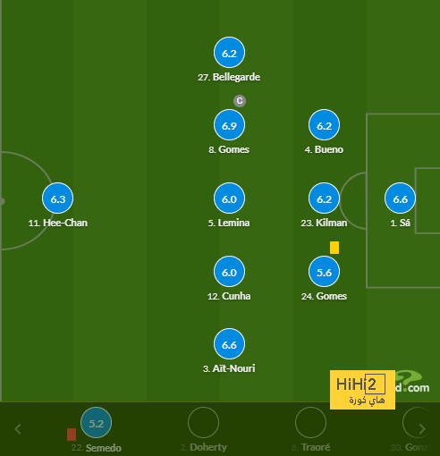 st-étienne vs marseille