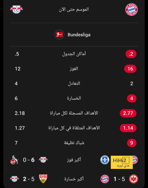 athletic club vs villarreal