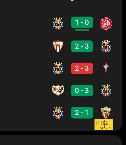 real sociedad vs las palmas