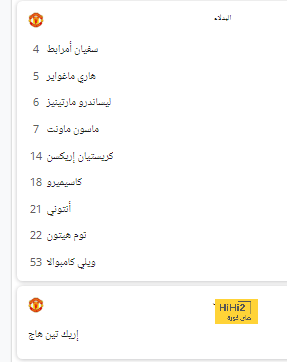 ترتيب هدافي دوري أبطال أوروبا