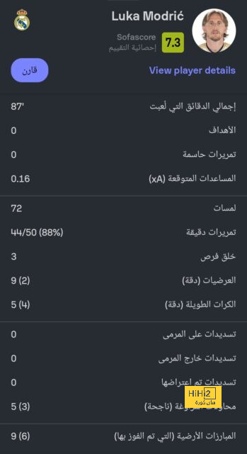 تشكيلة المنتخب الوطني الجزائري