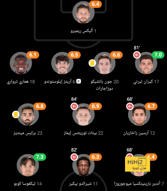 نتائج مباريات دوري الدرجة الأولى