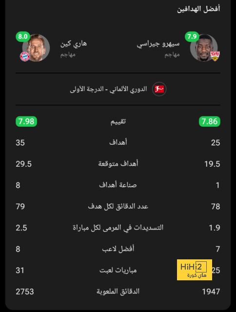 villarreal vs real betis