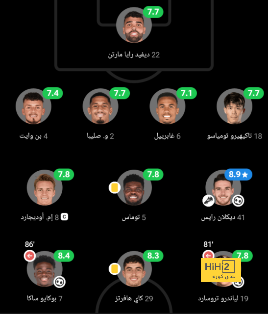 athletic club vs villarreal