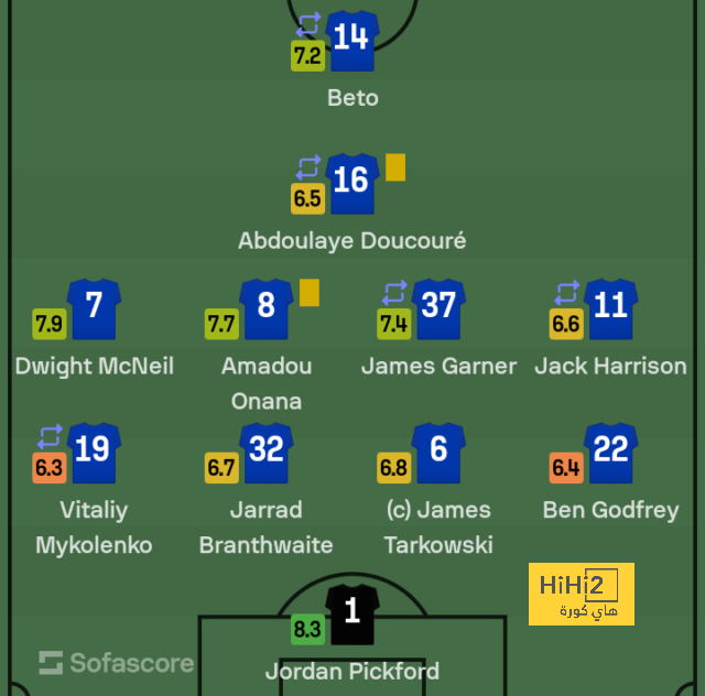 ipswich town vs bournemouth