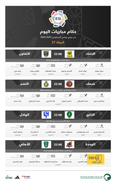 أخبار انتقالات اللاعبين في الدوري الإسباني