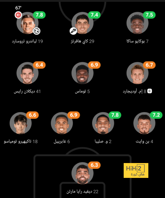 مواعيد مباريات نصف النهائي