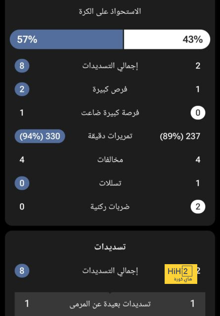 zamalek vs al masry