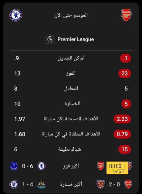 قمة الدوري السعودي