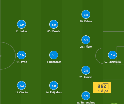 ipswich town vs bournemouth