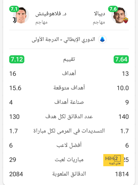 مباريات ربع نهائي دوري أبطال أفريقيا