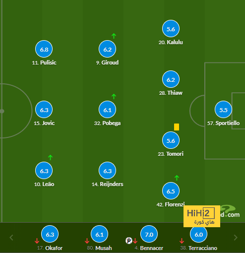 rb leipzig vs eintracht frankfurt