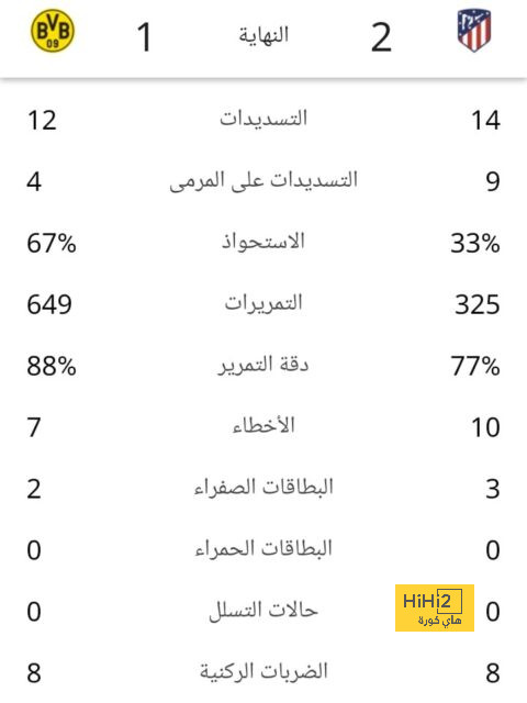 tottenham vs chelsea