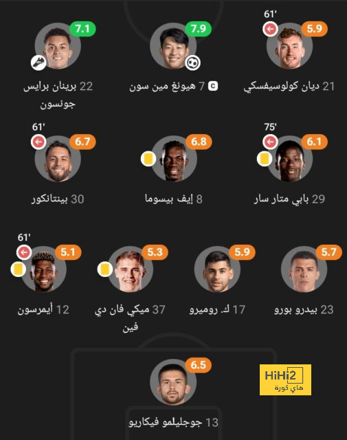 sivasspor vs galatasaray