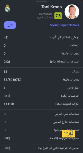 قائمة هدافي الدوري الإسباني