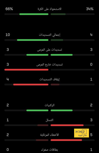 مواعيد مباريات دوري أبطال أوروبا