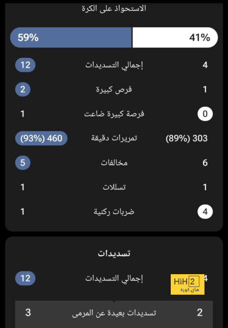 أقوى مباراة في الأسبوع