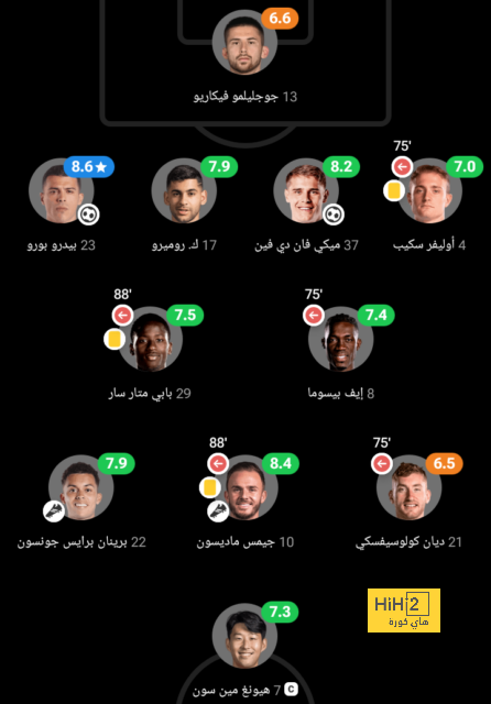 مباريات دور الـ16 في دوري الأبطال