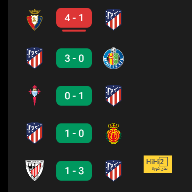 atlético madrid vs getafe