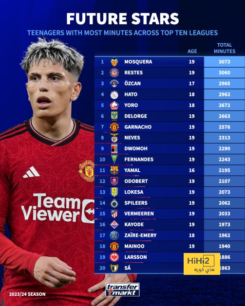 leicester city vs brighton