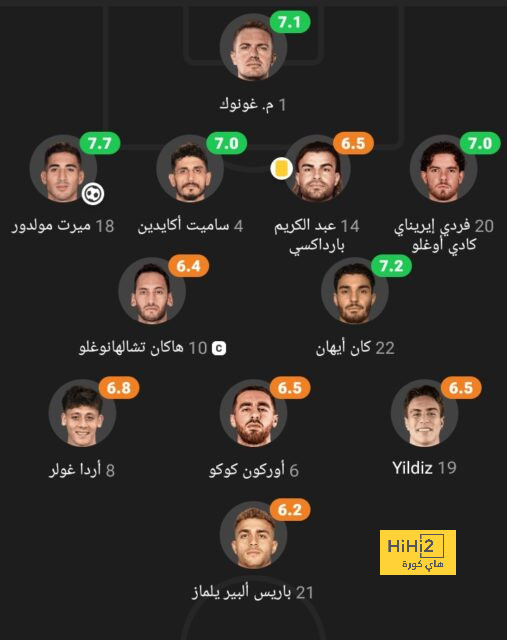 أخبار انتقالات اللاعبين في الدوري الإسباني