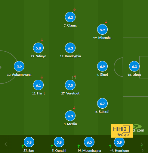 atlético madrid vs getafe