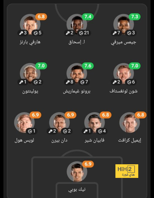 mohammedan sc vs mumbai city