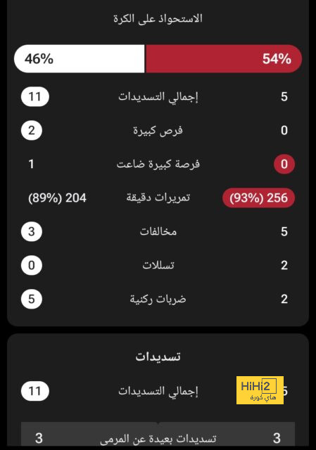 australian men’s cricket team vs india national cricket team match scorecard