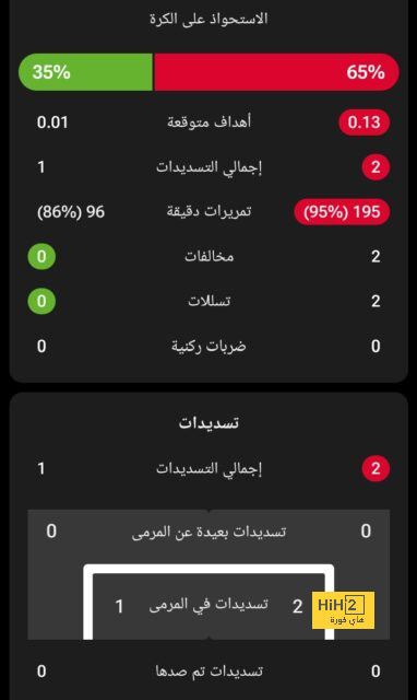 خيتافي ضد إسبانيول