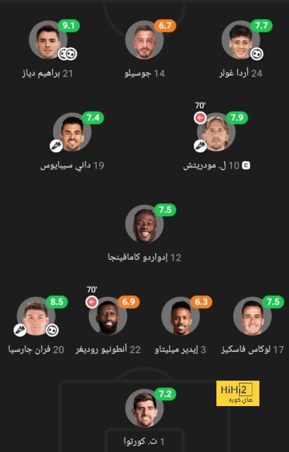 pak vs sa