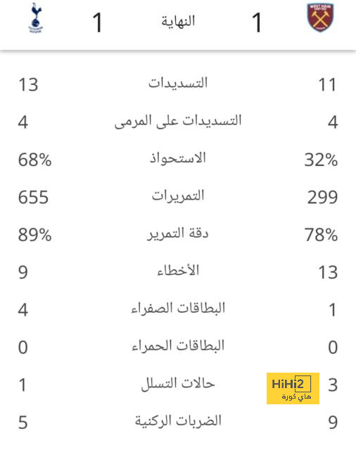 توقعات نتيجة نهائي دوري الأمم الأوروبية