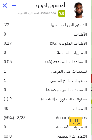 تشكيلة المنتخب الوطني الجزائري