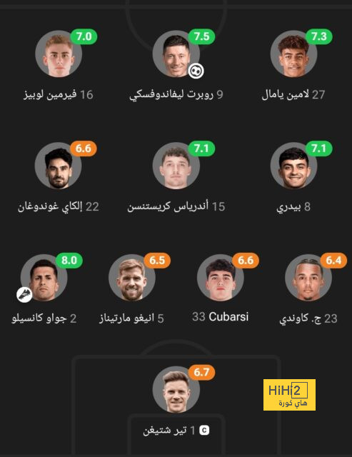 خيتافي ضد إسبانيول