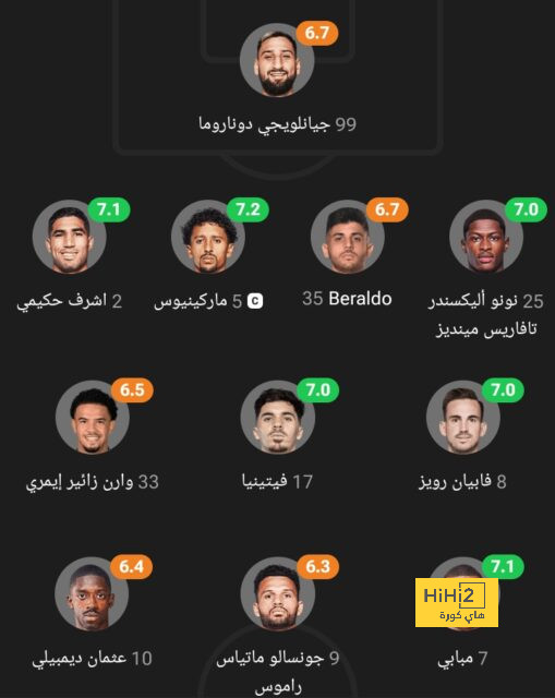 مباريات دور الـ16 في دوري الأبطال