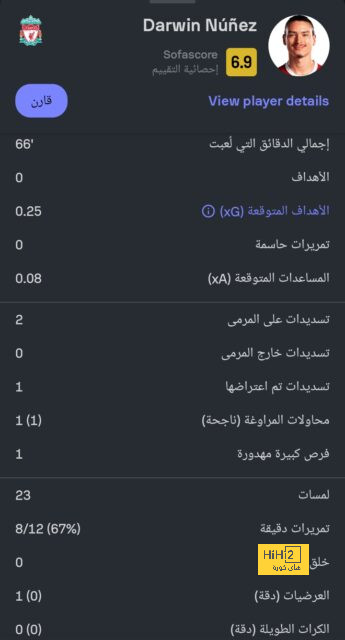 ابوظبي الرياضية