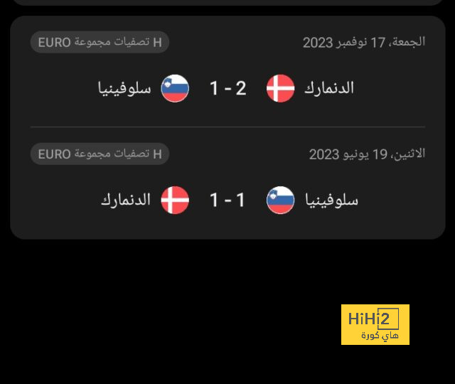 أهداف مباريات كأس العالم 2022