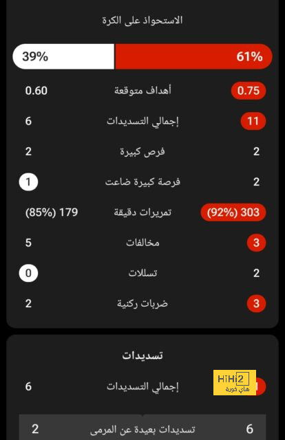 pak vs sa