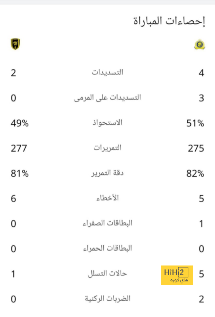 sivasspor vs galatasaray