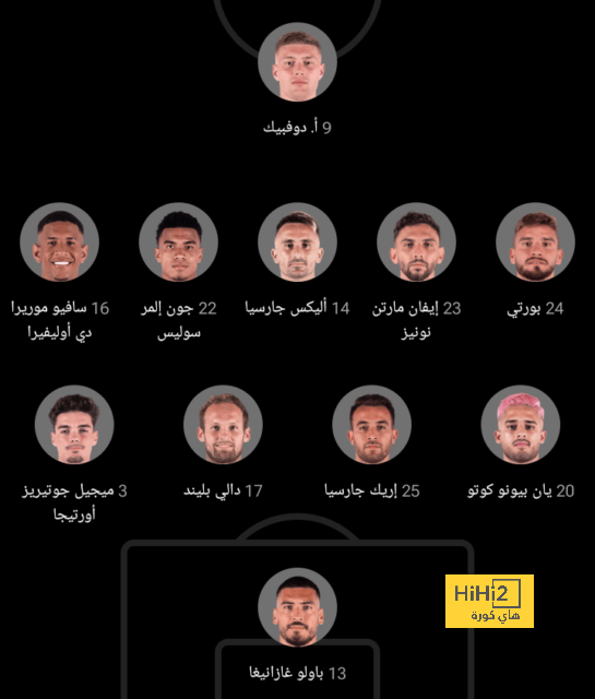 مان سيتي ضد مان يونايتد