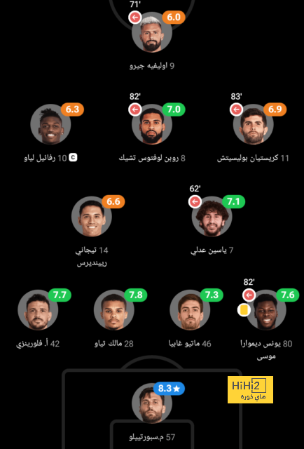 southampton vs tottenham