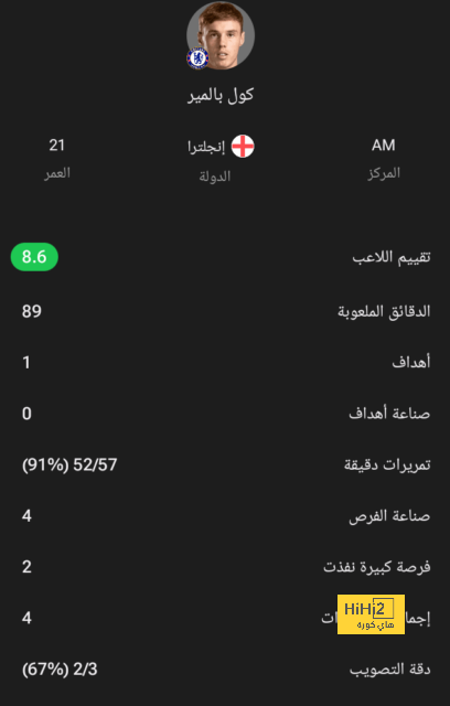 مواعيد مباريات كأس السوبر السعودي