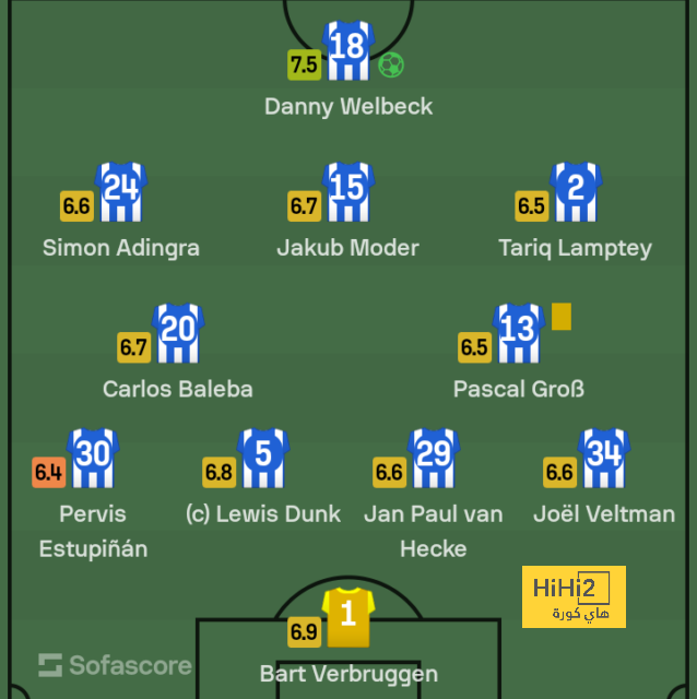 leicester city vs brighton