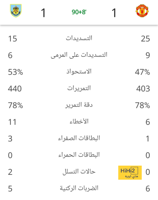 إنيمبا ضد الزمالك