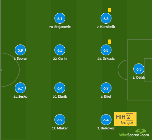 leicester city vs brighton