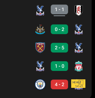 ipswich town vs bournemouth