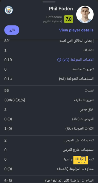 pak vs sa