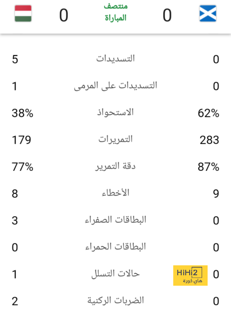 وست هام ضد وولفرهامبتون