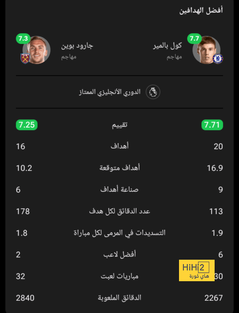 leicester city vs brighton