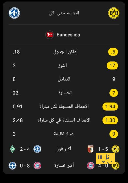 نتائج مباريات دوري الدرجة الأولى